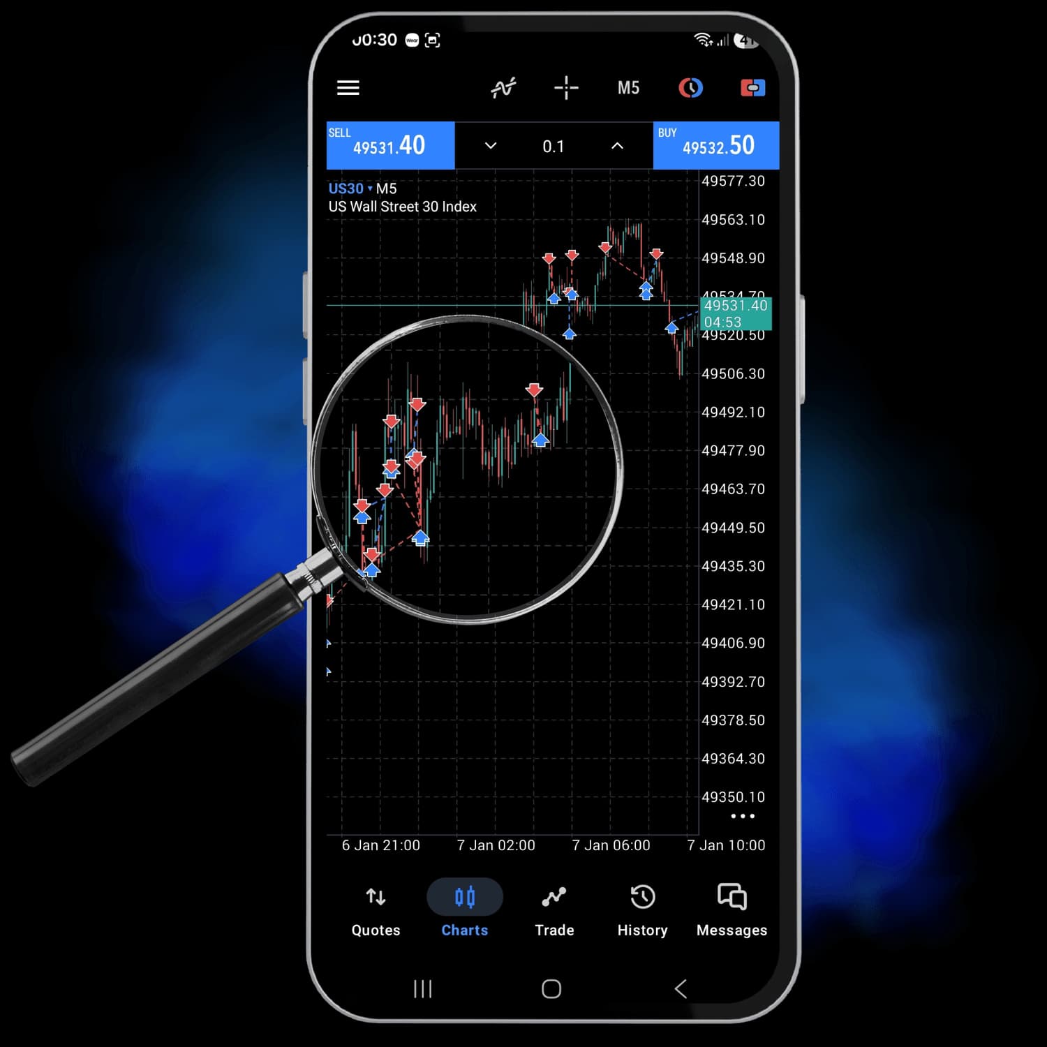 Grid işlemlerini büyüteçle gösteren Raptor grafik ekranı